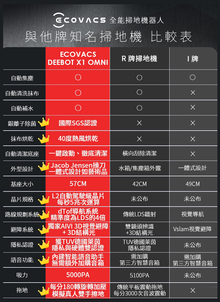 compare OMNI.jpg